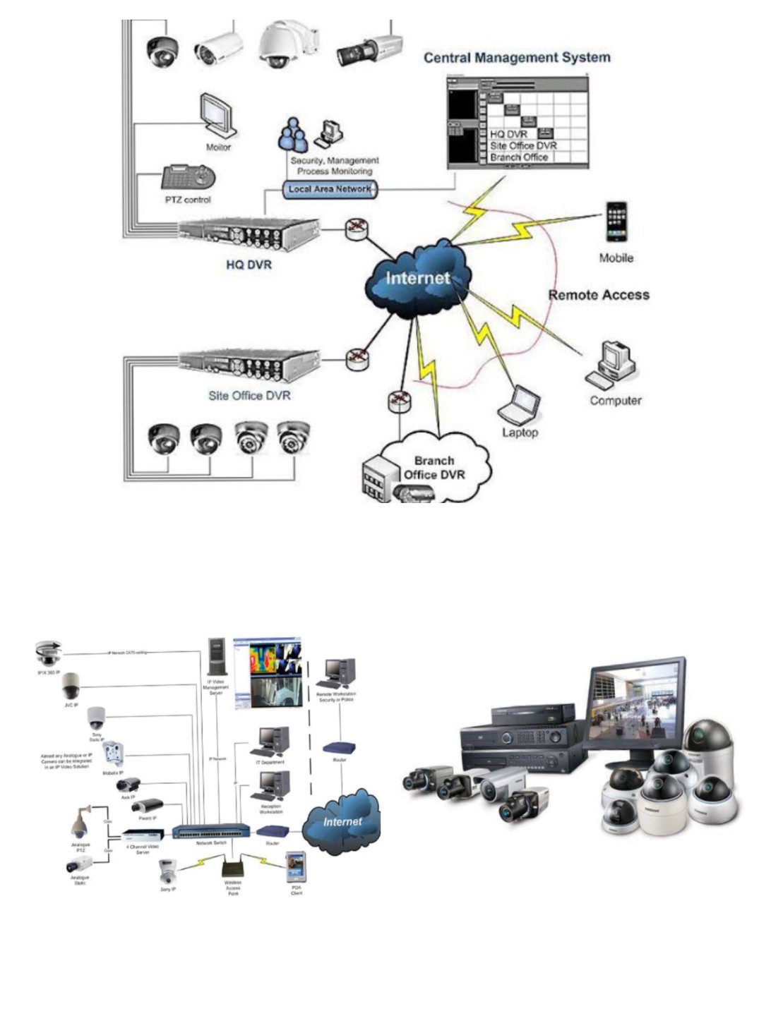 cctv-pa-mega-engineer